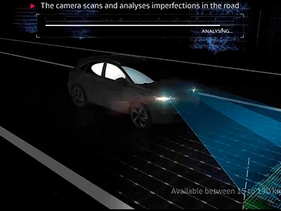 DS Active Scan Suspension